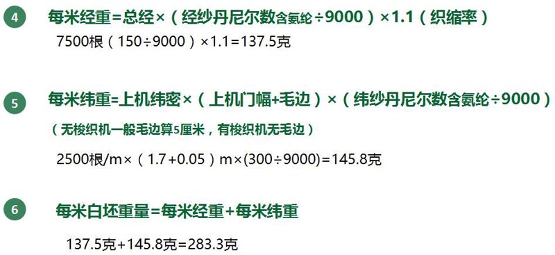 织机配件市场的风云变化